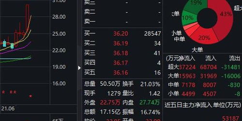科藍(lán)軟件攜手鴻蒙生態(tài)，開啟應(yīng)用開發(fā)新篇章