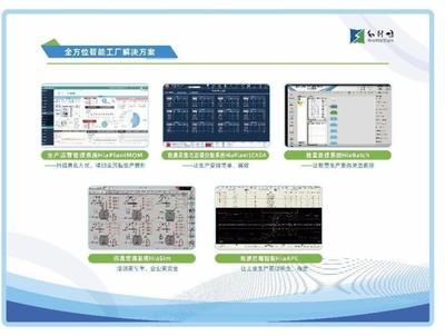 智能控制 安全可信 和利時(shí)受邀參加第二十二屆中國國際投資貿(mào)易洽談會(huì)，引領(lǐng)計(jì)算機(jī)系統(tǒng)服務(wù)新方向