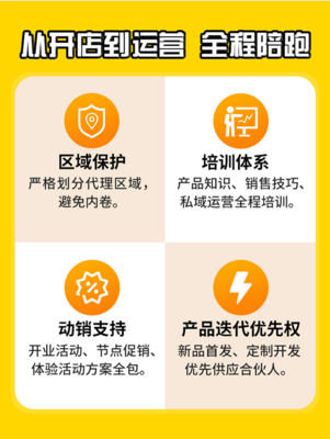 首步AI智能鞋 輕資產創業，擁抱靈活增長新模式的智能投資管理